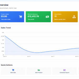 Pharmacy Management Software