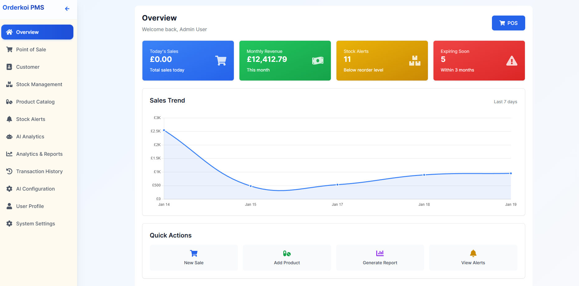 Pharmacy Management Software